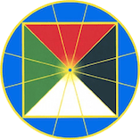 Base Diagram
